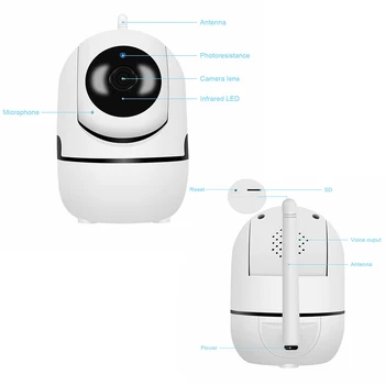 1080P Cloud Camera IP Wifi Home Security Camera de Supraveghere alb de Urmărire Automată Rețea WiFi Camera Baby Monitor Viziune de Noapte