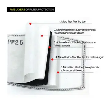 10~50pc 5Layer Pm25 Premium Filtru Carbon activ Masca de INLOCUIT FILTRE de Gura Masca de Fata cu Gura Inabusi Carbon Activat