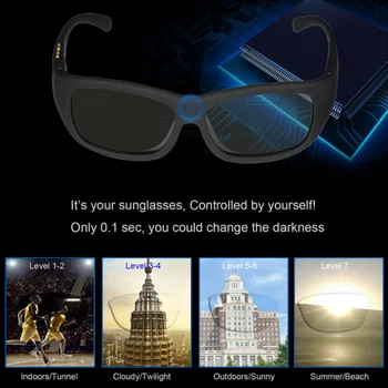 2020 Moda ochelari de Soare Sport LCD Lentile Polarizate Electronice de Transmisie Mannually Reglabil Lentile de ochelari de Soare Barbati