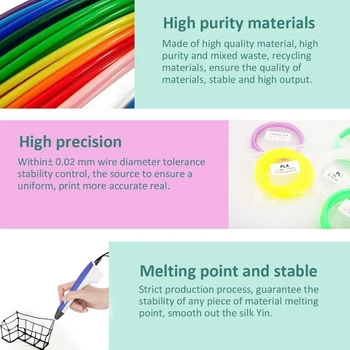 3D Pen Filament PLA 5m/10m Aleatoare Luminos de Culoare Scribble Pen Reumplut Filamente de 1.75 mm Material de Imprimare pentru Copii Nu Bubble