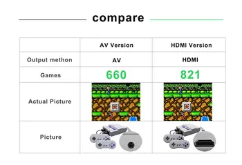 8 Biți Retro Joc de Mini Clasic Compatibil HDMI/AV TV Consolă de jocuri Video cu 821/660 Jocuri pentru jocuri Portabile Jucători