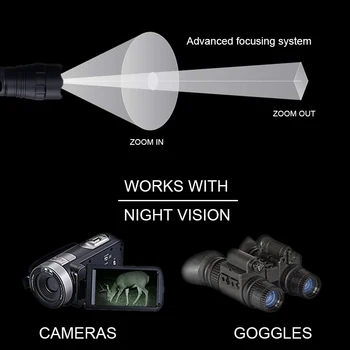 850nm IR de Vânătoare Lanterna cu Zoom Infraroșu Viziune de Noapte IR-710 Armă Lumina+Presiune Comutator+Luneta Monta +18650+Incarcator