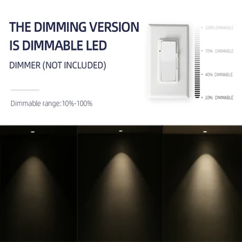 Aisilan LED încastrat tip downlight Fara rama anti-orbire pentru camera de zi hol dormitor decupaj dimensiune 8cm la fața locului lumina lămpii