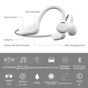 AS1 Bluetooth5.0 Conducție Osoasă Cască w/Mic Ureche Deschisă Sport în aer liber Căști Impermeabil Suport Siri Apel Handsfree Casti