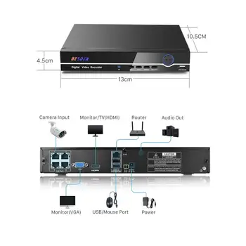 BESDER Mini 4CH POE NVR 48V HDMI 1080P Full HD Recorder Video de Rețea Sistem CCTV Pentru POE Camera Sistem de Securitate Acasă ONVIF P2P