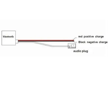 Biurlink Universal AUX USB, 3.5 mm Audio de Redare de Muzică Bluetooth 5.0 Module pentru Volkswagen, Peugeot, BMW, Toyota