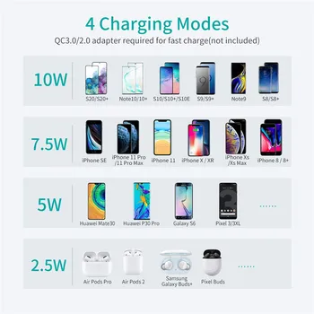 CHOETECH Qi 10W Încărcător Wireless Charging Pad Stand Pentru iPhone SE 2020/11 Pro Max/XS Max/X AirPods Pro Pentru Galaxy S20+/Nota 10