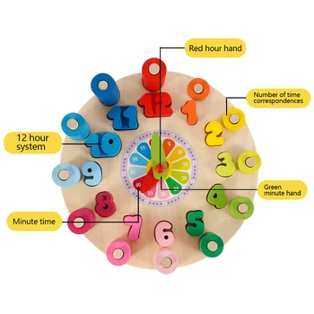 Copilul Preșcolar Montessori Jucării Din Lemn Ceas Digital De Educație Timpurie Didactice Matematica Jucarii Conta Formă Geometrică De Potrivire