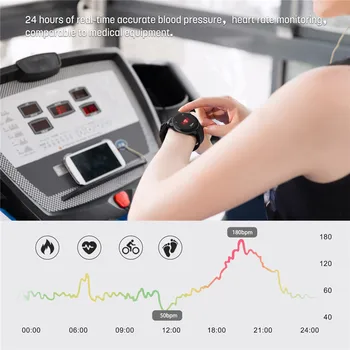 De lux de Epocă Smart Ladies Watch Femeie Android Full Touch de Fitness Tracker IP68 rezistent la apa Heart Rate Monitor de Oxigen Sânge Cadou