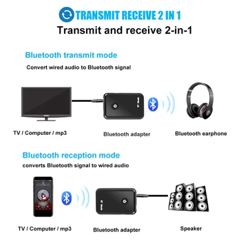 DISOUR 2 in 1 Wireless Audio Bluetooth Transmițător Receptor TV Masina de Muzică Receptor Universal Music Adaptorul Pentru Căști Difuzor