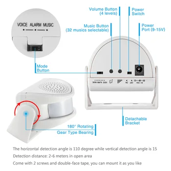 FUERS Wireless Oaspete Binevenit Soneriei de Alarmă Clopot Ușă PIR Senzor de Mișcare pentru Magazin de Intrare Compania de Securitate Protecție Alarma Usa