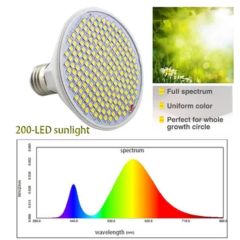 Full Spectrum 200 de plante LED-uri Cresc de lumină phytolamp galben Fitolamp interior vegs cultivo growbox home Flori Plante cu efect de seră
