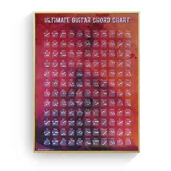 Guitar Chord Chart Panza De Bumbac Arta Print Tablou Poster De Perete Imagini Pentru Decorarea Camerei De Decor Acasă Tablou Fara Rama