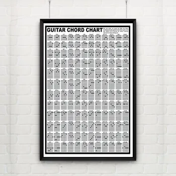 Guitar Chord Chart Panza De Bumbac Arta Print Tablou Poster De Perete Imagini Pentru Decorarea Camerei De Decor Acasă Tablou Fara Rama
