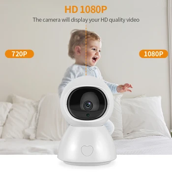 INQMEGA Baby Monitor 2MP HD Night Vision Două-Mod de a Vorbi 5 Inch Bona Camera Video 8 cântece de Leagăn Înregistrarea și Redarea Cu Card SD