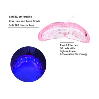 IVISMILE Kit de Albire a Dintilor Cu Lumina Led-uri Dentare Orale Profesionale de Albire a CONDUS Acasă de Utilizare a Elimina Petele de Echipamente
