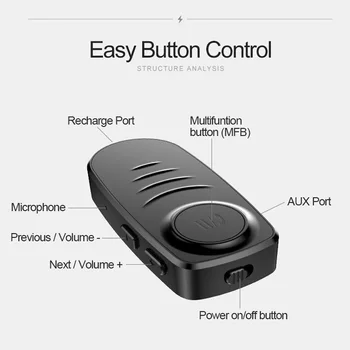 JaJaBor Bluetooth 5.0 Receptor AUX Car Kit Hands Free Asteptare 3.5 mm AUX Jack Audio Wireless A2DP Muzica Receptor Audio Adapter