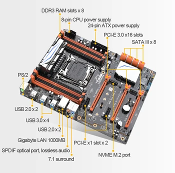 JINGSHA X99 LGA 2011-3 Placa de baza cu XEON E5 2678V3 Suport PCIE 16X DDR3 ECC REG RAM