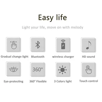 KISSCASE Difuzor Bluetooth fără Fir Încărcător Lampa de Masa Universal, Rapid de Încărcare Pentru Samsung S8 S9 S10 Pentru iPhone 8 7 XR 11 Taxa