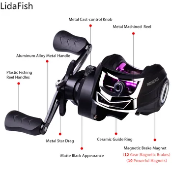 LidaFish 2020 Baitcasting Reel 7.2:1 Raport de transmisie de 10 kg Carbon Drag de Pescuit Roata Sistem de Frânare Magnetic de Pescuit Bobina