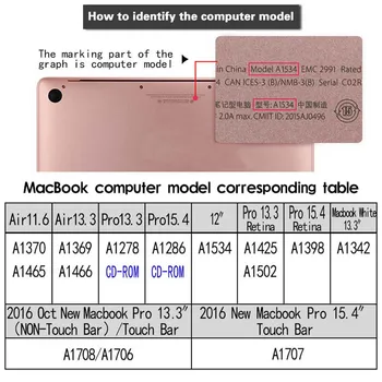 Multicolor Caz Laptop pentru Apple Macbook Air 11/13