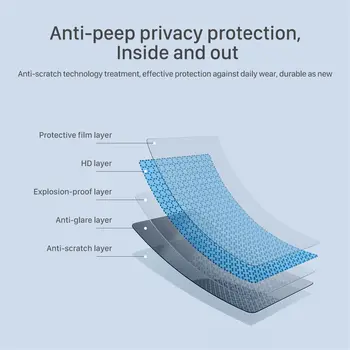 NILLKIN Escorta de Confidențialitate Film Laptop Ecran Protector Anti-peeping Magnetic Protecție Acoperă Pentru Apple Macbook Pro 16 inch PC
