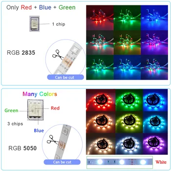 NOUA WIFI Benzi cu LED-uri de Lumină RGB 5050 2835 Flexibil Panglică Fita RGB Led Lumini de Banda cu Diode 5M 10M 15M 20M DC 12V și WIFI Controler