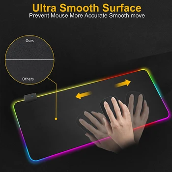 Noul Mouse de Gaming Pad LED RGB Lumina 8 Moduri de Iluminare Stralucitoare Mat Non-alunecare de Cauciuc de Jos Pânză Pad Pentru tastatura