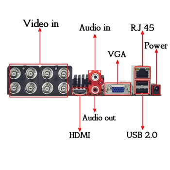 OUERTECH AHD CVI TVI IP CVBS 5 in1 8CH 4MP DVR bord 4CH RCA Audio ÎN 2 HDD SATA Port ONVIF de Supraveghere CCTV DVR Main board