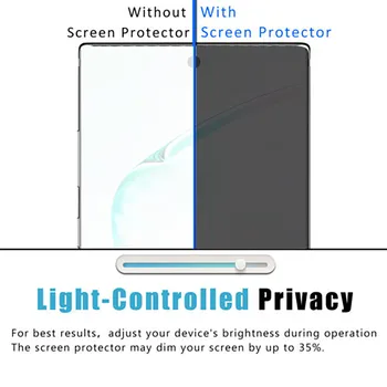 Ouhaobin de Protecție a vieții private de Film Protector de Ecran Pentru Samsung Galaxy Nota 10+/Plus Temperat Pahar Ecran Protector de film