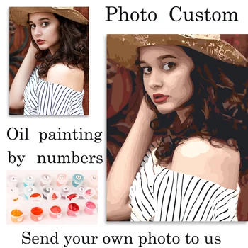 Paintmake Personalitate Foto Personalizate DIY pictură în Ulei de numere Nunta viața imagine Cadou Vopsea de Colorat Cu Numere de Acril