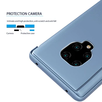 Pentru Xiaomi Pocophone X3 NFC Caz Clar Smart View din Piele PU 360 Flip Stand Caz Acoperire Pentru Poco F2 Pro M2 K30 rezistent la Șocuri Fundas