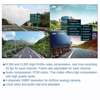 SDVR104 SD camion video recorder auto cu 4 canale video auto de supraveghere AHD 1080P suport analogic aparat de fotografiat, înregistrare în buclă