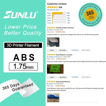 SUNLU ABS 1,75 mm nou filament de 1.75 mm 2.2 KG/1KG cu Bobina imprimantă 3d cu filament de imprimare 3d rezerve pentru copii proiectarea jucarii