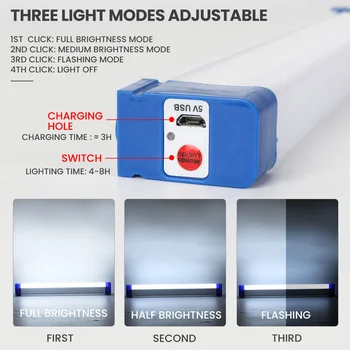 USB Reîncărcabilă LED Cortul Lampa de Urgență Multifuncțional Magnetic 20W 40W 60W pentru Exterior Felinar Portabil Camping Lumina de Noapte
