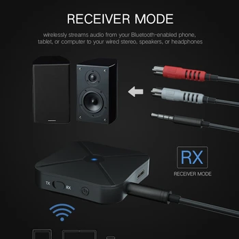 VAORLO Mini 2 In 1 Bluetooth Receptor și Transmițător Wireless Adaptor Pentru Calculator Căști Muzică Stereo de 3,5 mm Jack AUX