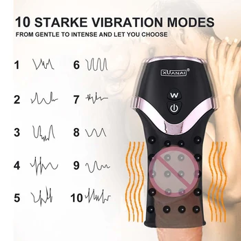 Wellness Vibrator Toy Îmbunătățirea Erectie 12 Moduri Impermeabil Masturbari Glandul Antrenor Masaj Sex Jucării Pentru Adulți Pentru Durabilitate