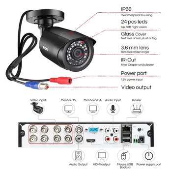 ZOSI Sistem CCTV H. 265+ 8CH DVR cu 4/8 1080p de Securitate în aer liber Camera DVR Kit de Zi/Noapte Acasă Sistem de Supraveghere Video